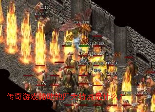 ������Ϸ�������Ĵ��ص���ʲô��